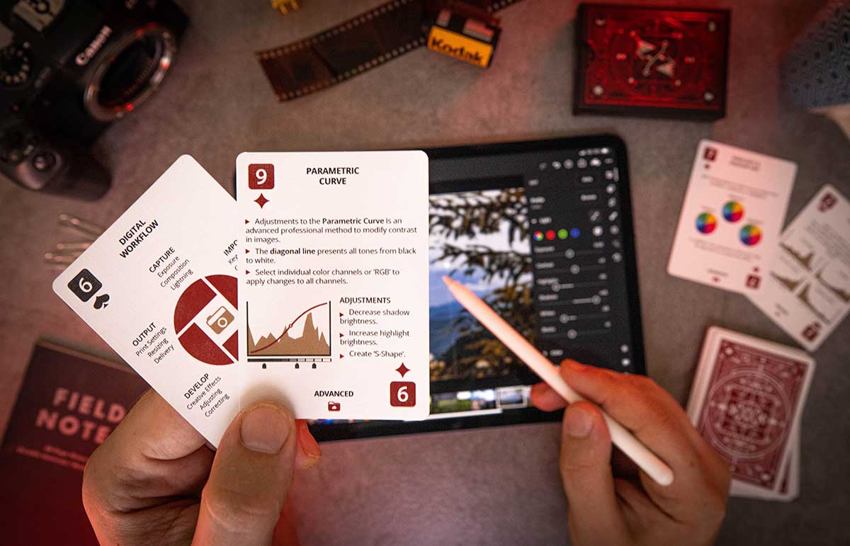 Love Editing Photos? Add A Set of PHOTO EDITING Cards To Your Offer